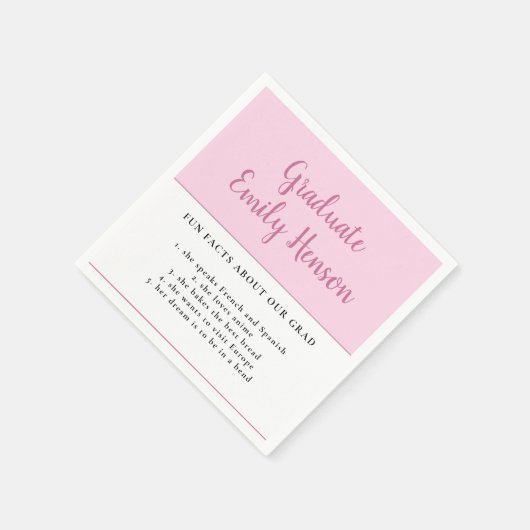Fun Feit over Afstuderen Roze Eenvoudig Afstuderen Servet (Hoek)