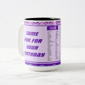 Fun Happy Birthday Mok (Voorkant links)