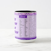 Fun Happy Birthday Mok (Center)