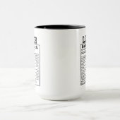 Fun Logger Voedingsfeiten Bosarbeider Cadeau Mok (Midden)