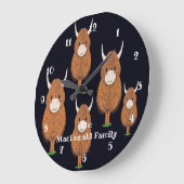 Fun Monogram Scottish Highland Koe Grote Klok (Hoek)