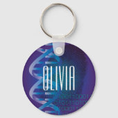 Fun Personated DNA Fingerprint Medical Science Sleutelhanger (Voorkant)
