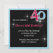Fun Polka Dot 40th Birthday Party Invitation Kaart (Achterkant)