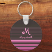 Fun retro strepen met aangepaste naam roze sleutelhanger (Voorkant)