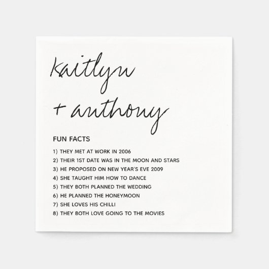 Fun vertelt over de moderne Passen getrouwd Servet (Voorkant)