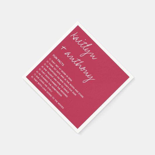 Fun vertelt over de moderne Passen getrouwd Servet (Hoek)