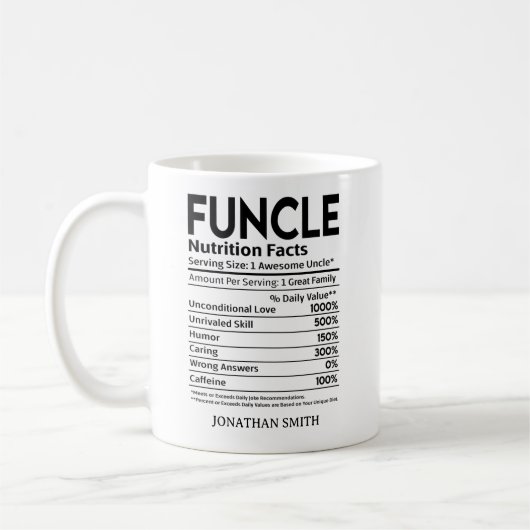 Funcle Nutritions Facts, Funny uncle Koffiemok (Links)