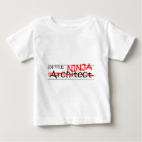 Functie Titel Ninja Architect