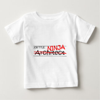 Functie Titel Ninja Architect