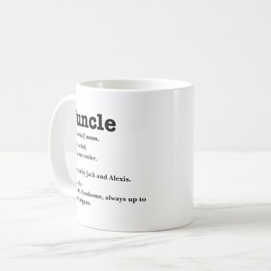 Functiedefinitie -  oom koffiemok (Voorkant links)