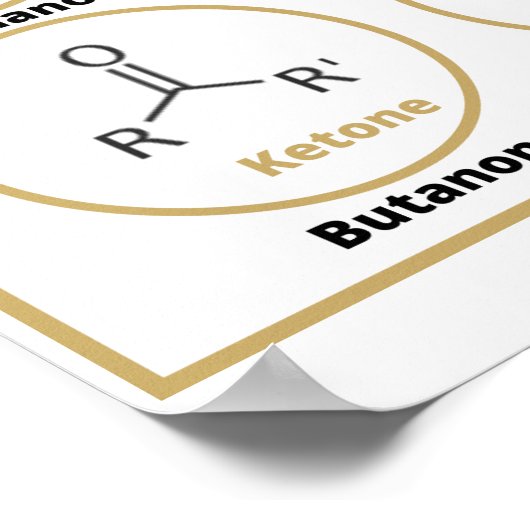 Functionele scheikundegroepen poster (Hoek)