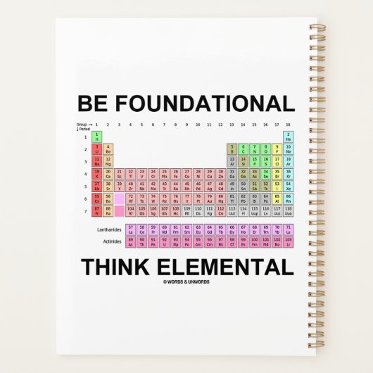 Fundamenteel denkelement zijn (periodiek systeem) planner (Achterkant)