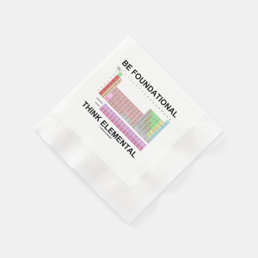 Fundamenteel denkelement zijn (periodiek systeem) servet (Hoek)