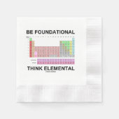 Fundamenteel denkelement zijn (periodiek systeem) servet (Voorkant)