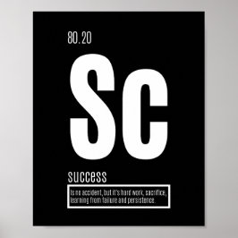 Fundamentele elementen van het succes Motivatie Poster