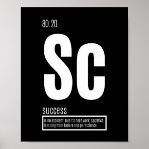 Fundamentele elementen van het succes Motivatie Poster