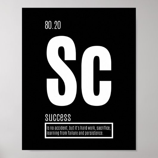 Fundamentele elementen van het succes Motivatie Poster (Voorkant)