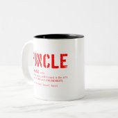 Funding Definition Tweekleurige Koffiemok (Voorkant links)