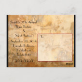 Fundraisator voor het testen van wijn briefkaart (Achterkant)