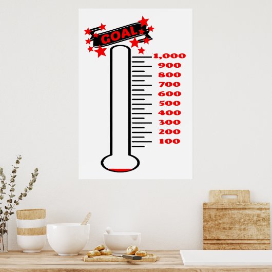 Fundraising Goal Thermometer 1K Goal Poster (Keuken)
