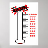 Fundraising Goal Thermometer 1K Goal Poster (Voorkant)