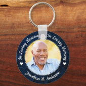 Funeral Blue Marble Loving Memory Photo Memorial Sleutelhanger (Voorkant)