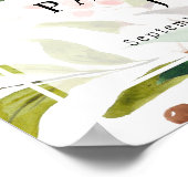 Funeral Celebration of Life Photo Welcome Sign Poster (Hoek)