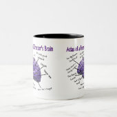 Funeral Director/Mortician Funny Brain Mok (Center)