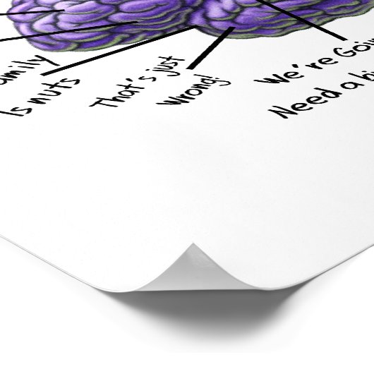 Funeral Director/Mortician Funny Poster (Hoek)