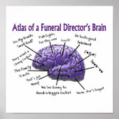Funeral Director/Mortician Funny Poster (Voorkant)