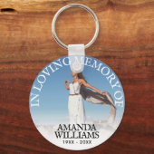 Funeral in Loving Memory Herembryo Foto Sleutelhanger (Voorkant)