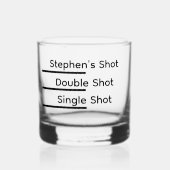 Funge Personaliseerde Shotglas  Whisky Glas (Voorkant)