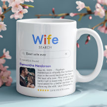 Fungerend beste vrouw ooit zoekresultaten met foto