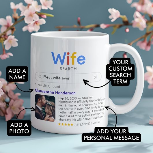 Fungerend beste vrouw ooit zoekresultaten met foto koffiemok