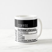Fungerend koffievoedingsinformatie koffie-mok koffiemok (Voorkant rechts)