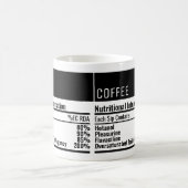 Fungerend koffievoedingsinformatie koffie-mok koffiemok (Center)
