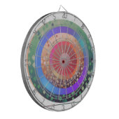 Funkadelic Dartboard Dartbord (Voorkant Links)