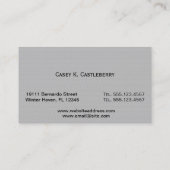 Funky Cool Drippy Ice Cone in Waterverf Visitekaartje (Achterkant)