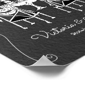 Funky Hand getrokken Welkom Repetitie Diner tafel Poster (Hoek)