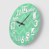 Funky Numbra Mint Green Chevron Grote Klok (Hoek)