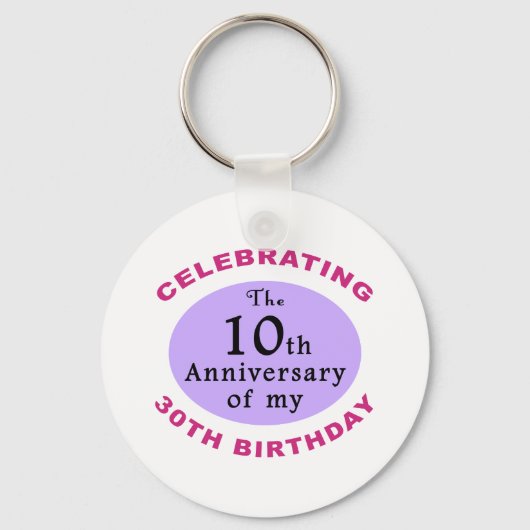 Funny 40th Birthday Gag Gifts Sleutelhanger (Voorkant)