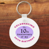 Funny 40th Birthday Gag Gifts Sleutelhanger (Voorkant)