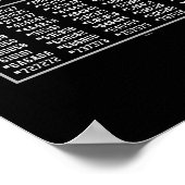 Funny 50 grijze schaduwen poster (Hoek)