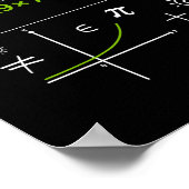 Funny 67 Math Meme Solve The Problem Teacher For S Poster (Hoek)