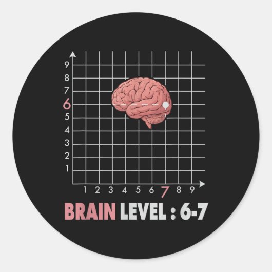 Funny 67 Meme Math Six Seven Teacher Brainrot Joke Ronde Sticker (Voorkant)
