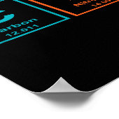 Funny 6 7 Periodic Table Carbon Nitrogen Humor Poster (Hoek)