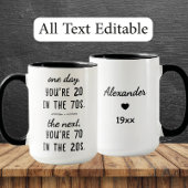 Funny 70th Birthday Mug – Custom Name & Year Gift Mok