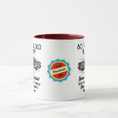 Funny 80th Birthday Retro Car Banger Add Name Date Mok (Midden)