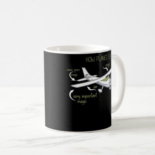 Funny Aerospace Engineer Engineering Gift How Koffiemok (Voorkant rechts)