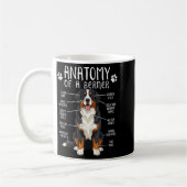 Funny Anatomy Bernese Mountain Dog Cute Berner Lov Koffiemok (Links)